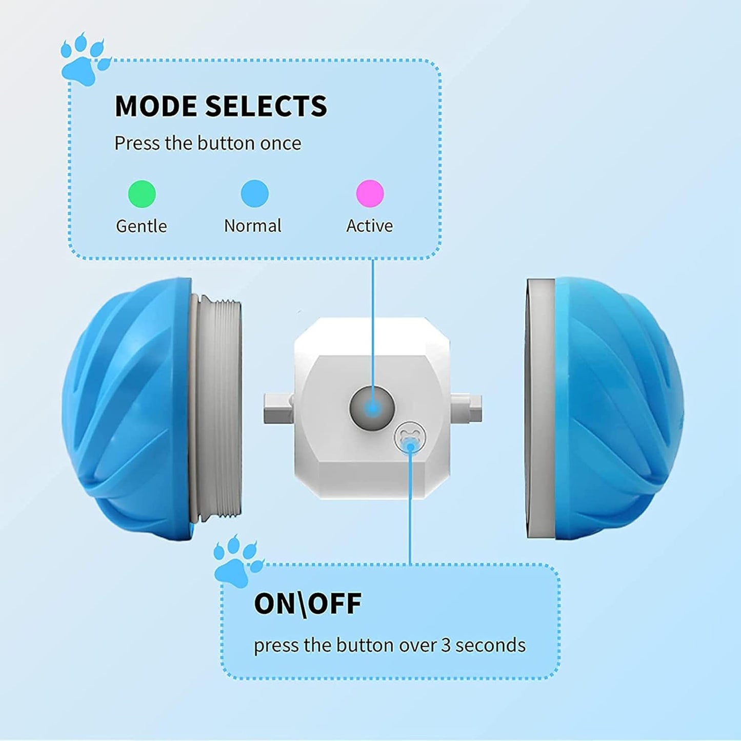 NPNGonline™ Smart Dog Ball Toy