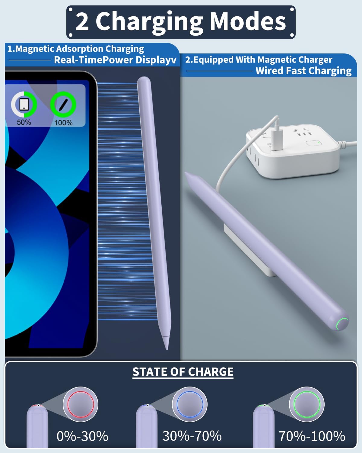 NPNGonline™ Apple iPad Pencil