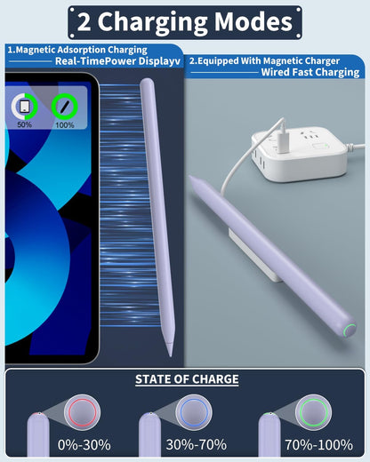 NPNGonline™ Apple iPad Pencil