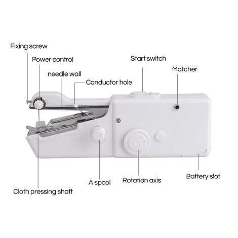 NPNGonline™ Portable Mini Sewing Machine