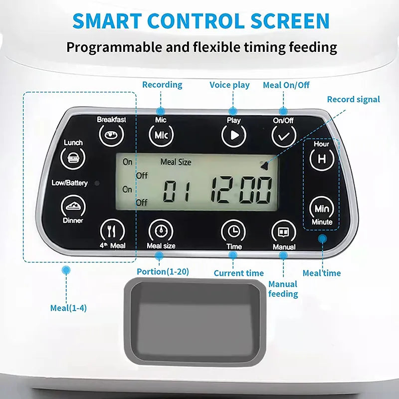 NPNGonline™ Pet Smart Food Dispenser