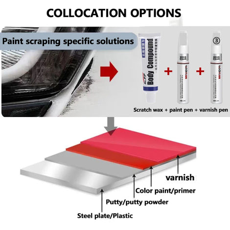 NPNGonline™ Car Paint Repair Pen