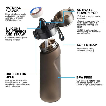 NPNGonline™ Water Bottle With Flavored Pods