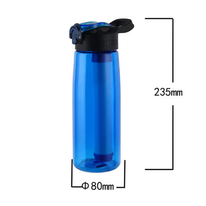 NPNGonline™ Water Purifier Water Bottle