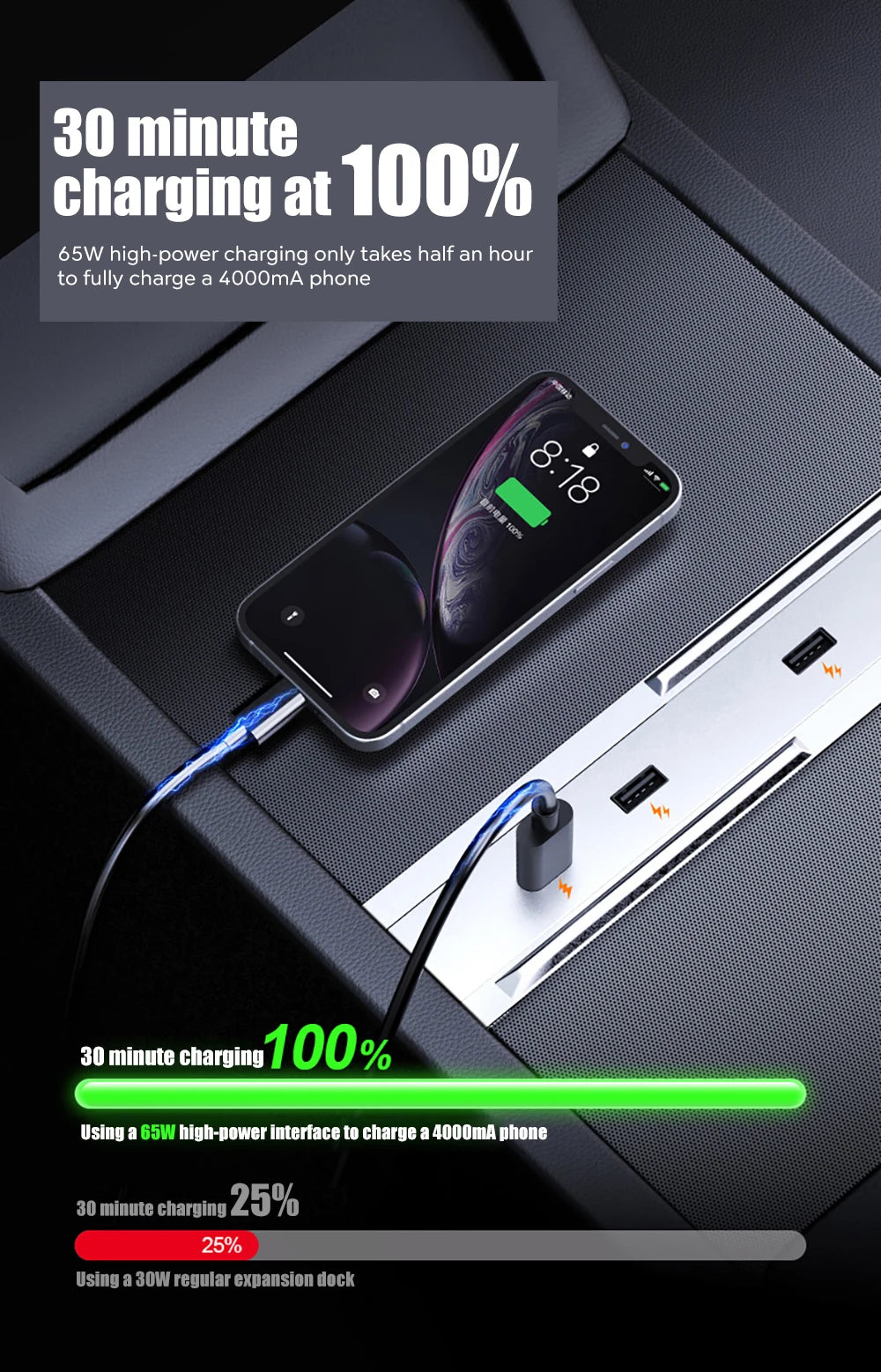 NPNGonline™ Central Control Charging Shunt USB HUB