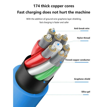 NPNGonline™ 180° Rotating Fast Charge Cable