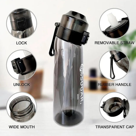 NPNGonline™ Water Bottle With Flavored Pods